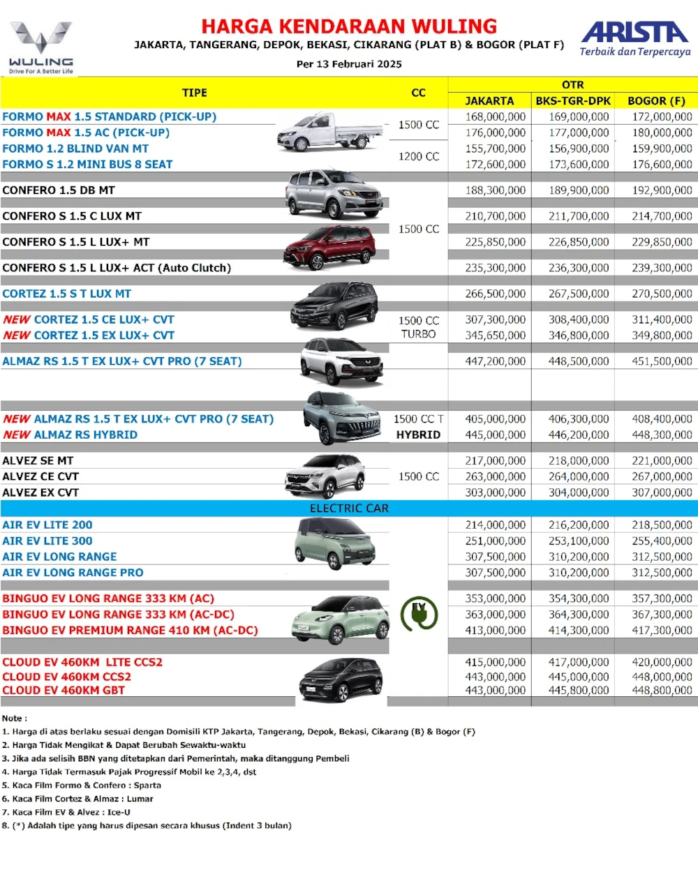 daftar-harga-terbaru-mobil-wuling-bogor-per-februari-2025